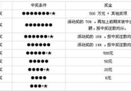 福利彩票36选7开奖结果,幸运号码揭晓，大奖花落谁家？