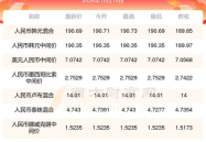 韩元对人民币换算,韩元与人民币换算指南