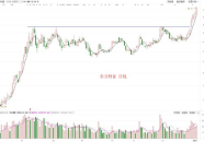 002317股票,涨跌幅0.70%，收盘价12.92元”