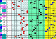 3d毒胆,创新玩法，刺激体验尽在其中